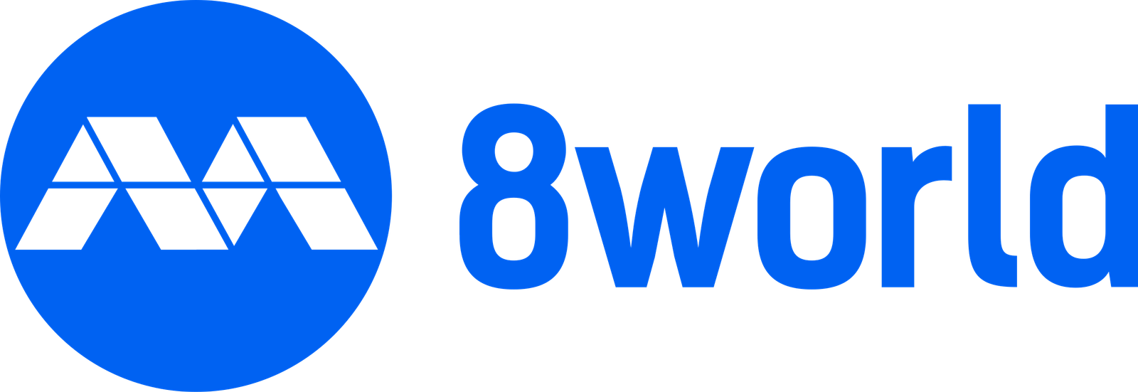 8world logo